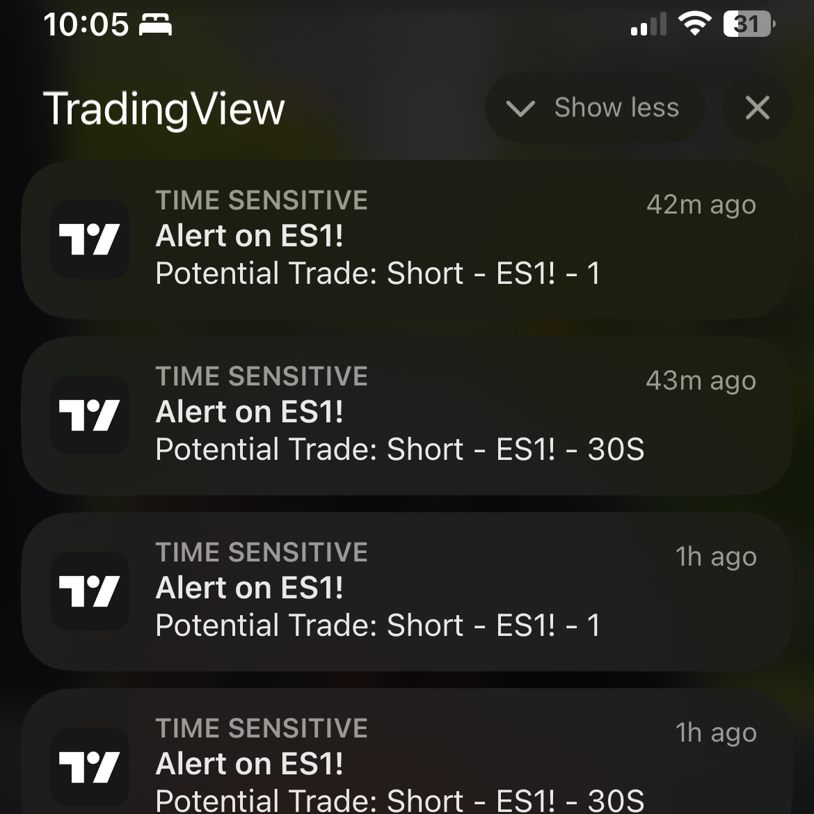 DBS Flow™ – Alert & Backtest Indicators