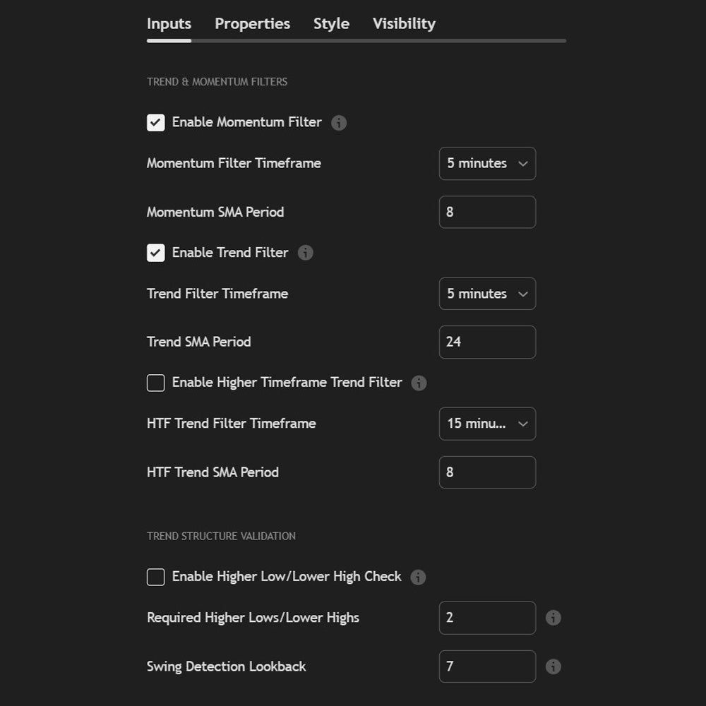 DBS Flow™ – Alert & Backtest Indicators