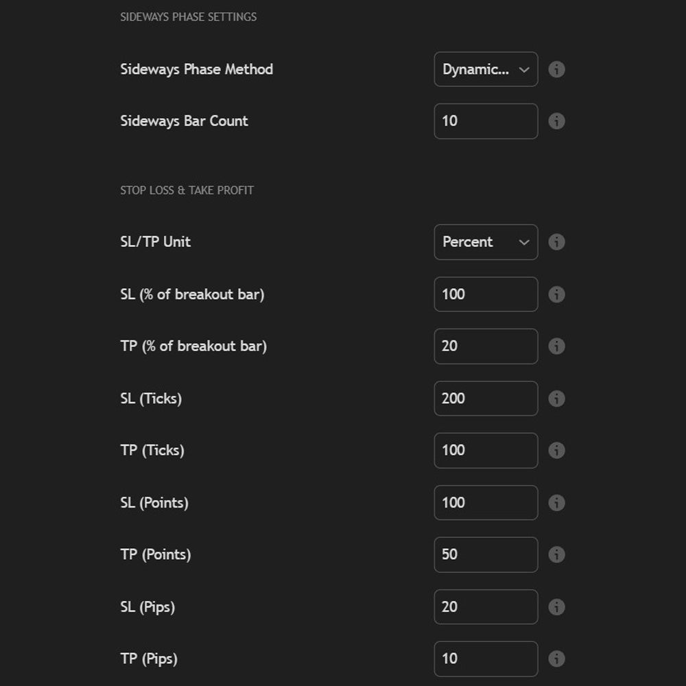 DBS Flow™ – Alert & Backtest Indicators