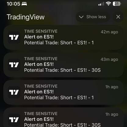 DBS Flow™ – Alert & Backtest Indicators