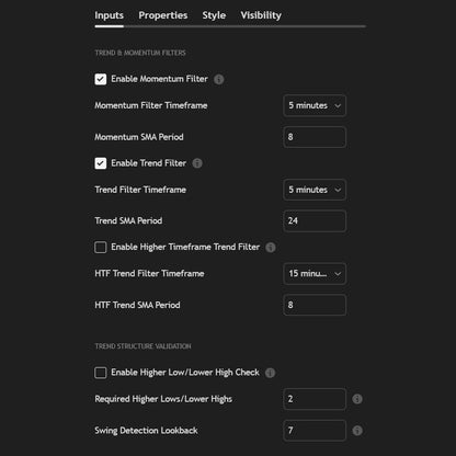 DBS Flow™ – Alert & Backtest Indicators